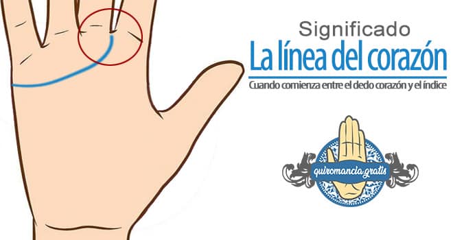 linea corazon empieza entre el dedo corazón y el índice significado