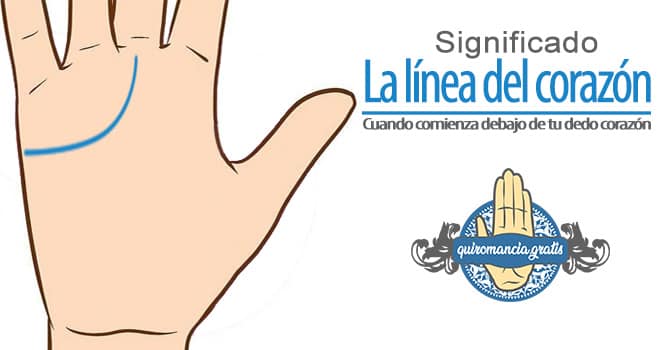 línea corazón comienza debajo de tu dedo corazón significado