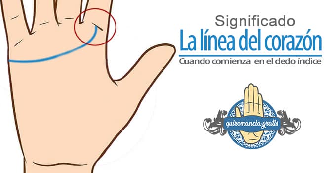 línea corazón comienza en el dedo índice significado